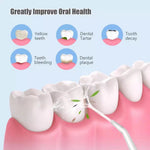 Thumbnail of Waterproof Irrigator Dental Cleaner