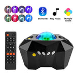 Thumbnail of Northern Lights Star Projector
